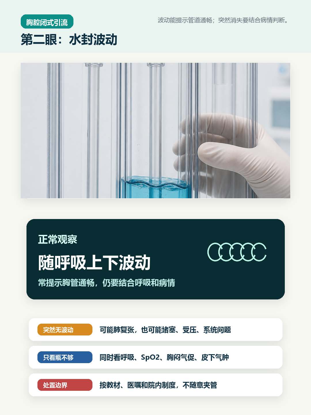 胸腔闭式引流水封波动
