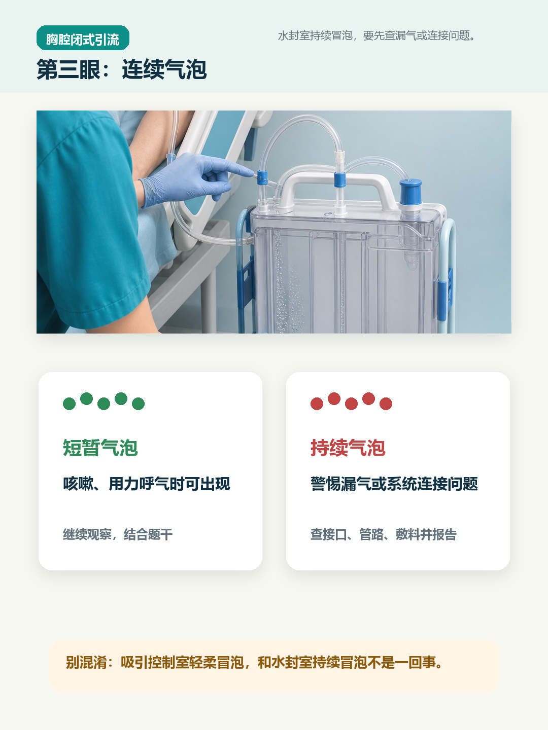 胸腔闭式引流连续气泡判断