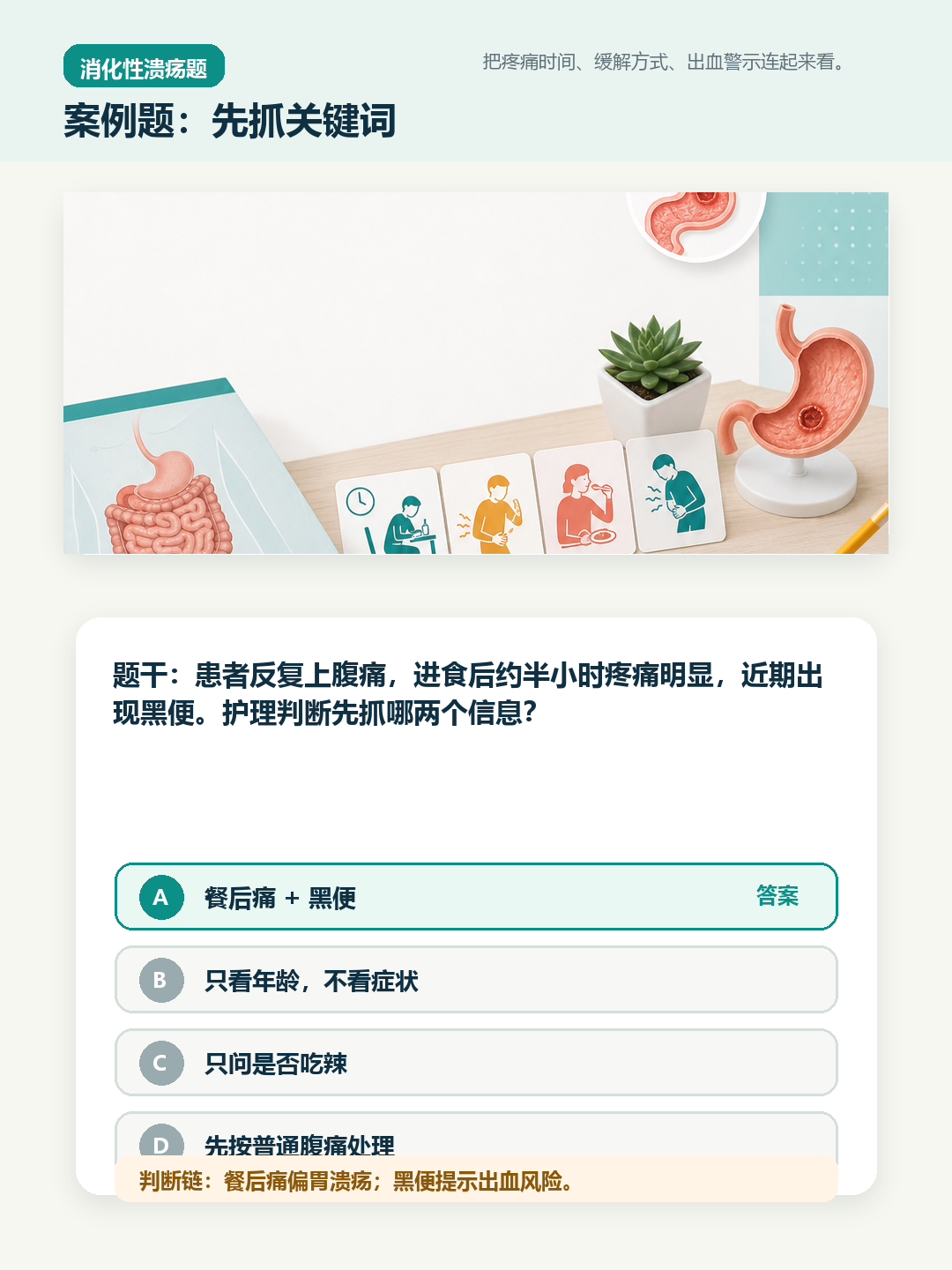 消化性溃疡案例题判断