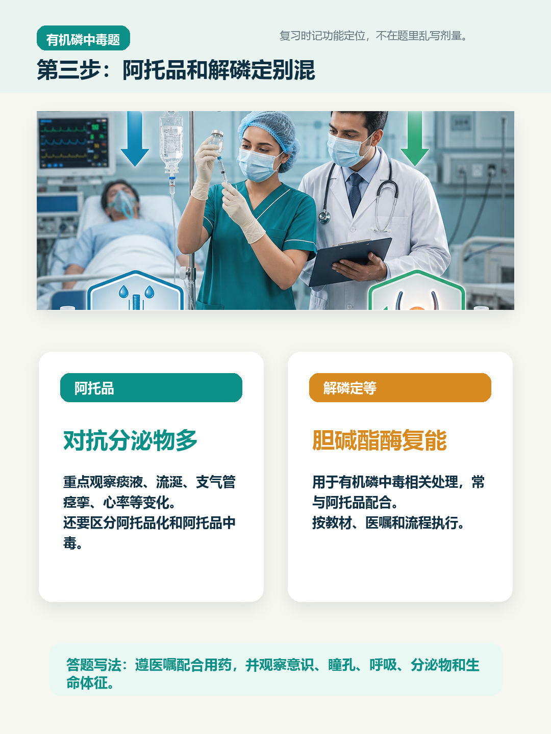 阿托品和解磷定别混