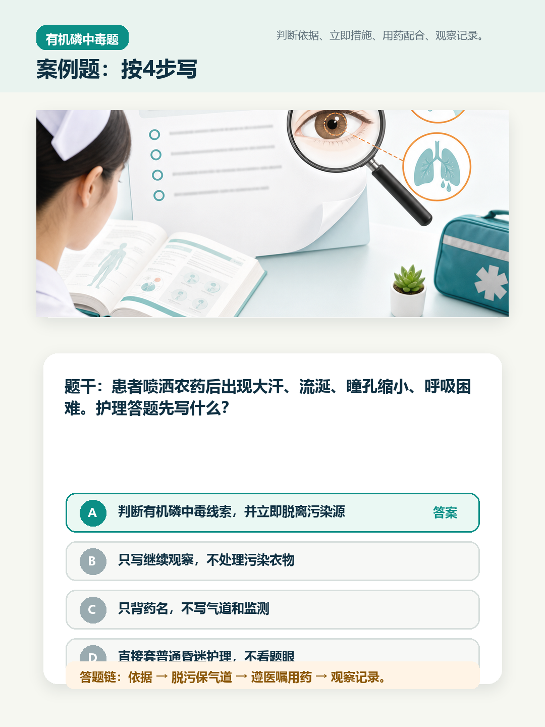 有机磷中毒案例题答题顺序