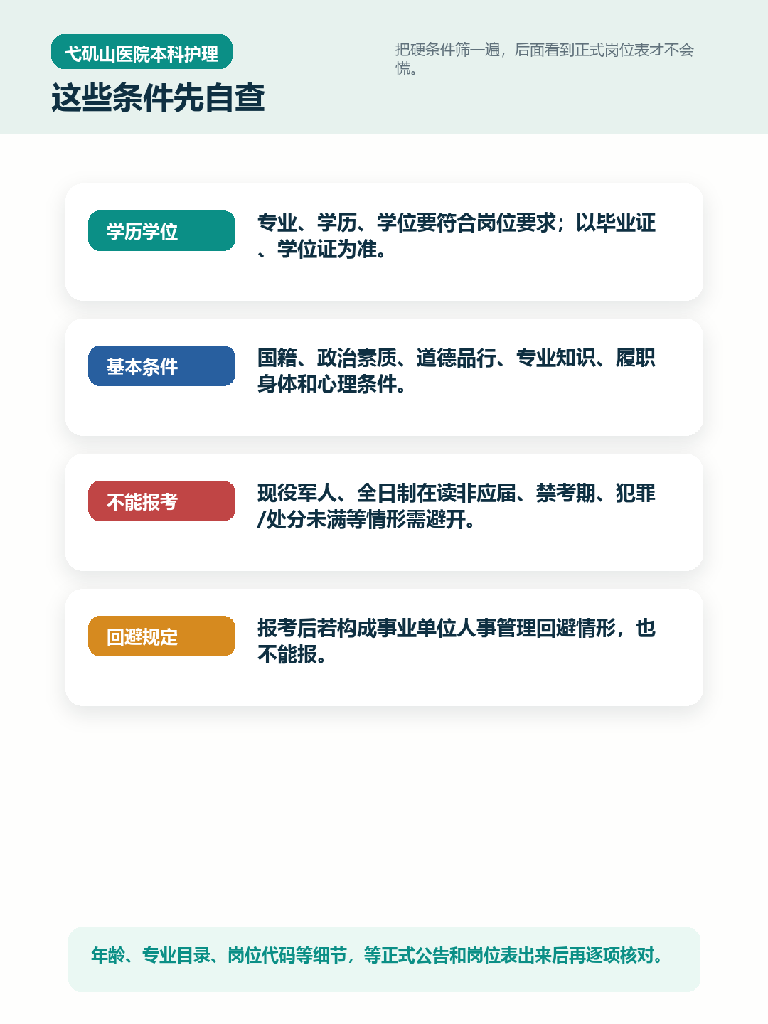弋矶山医院本科护理报考条件自查