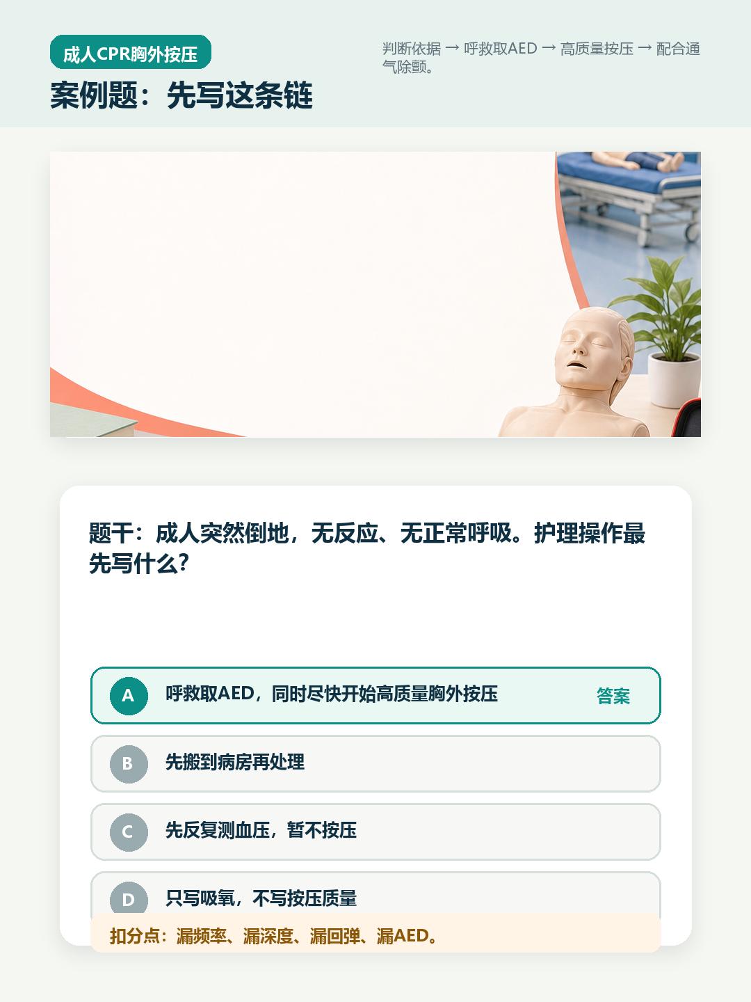 成人CPR案例题答题顺序