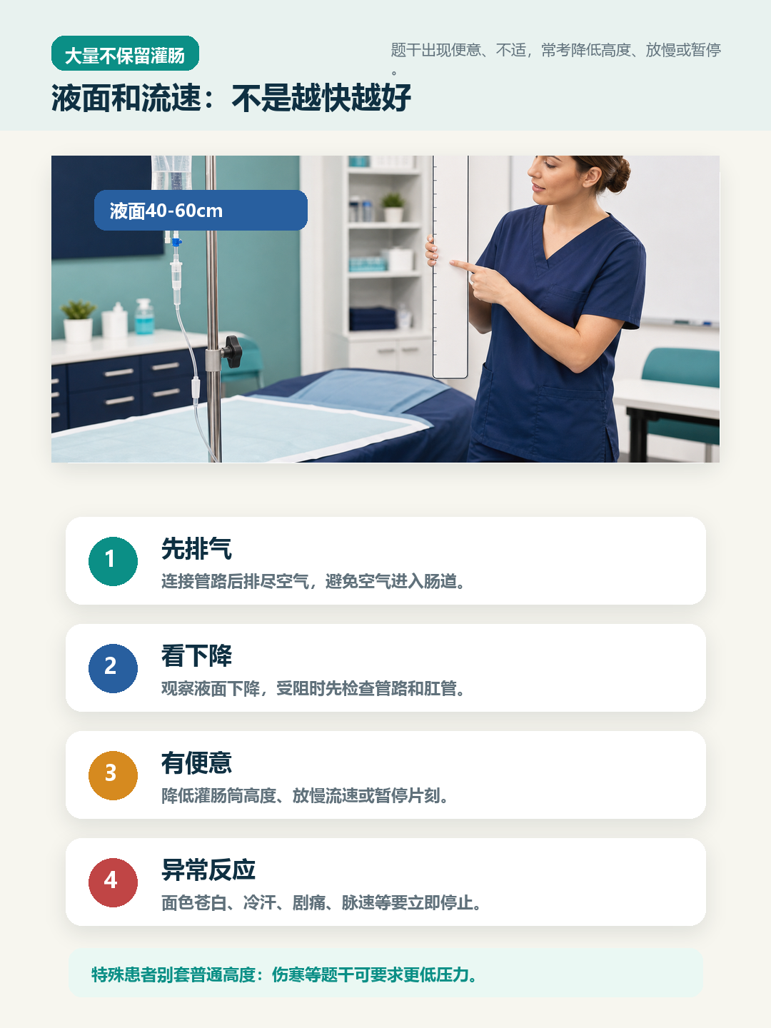 大量不保留灌肠液面和流速