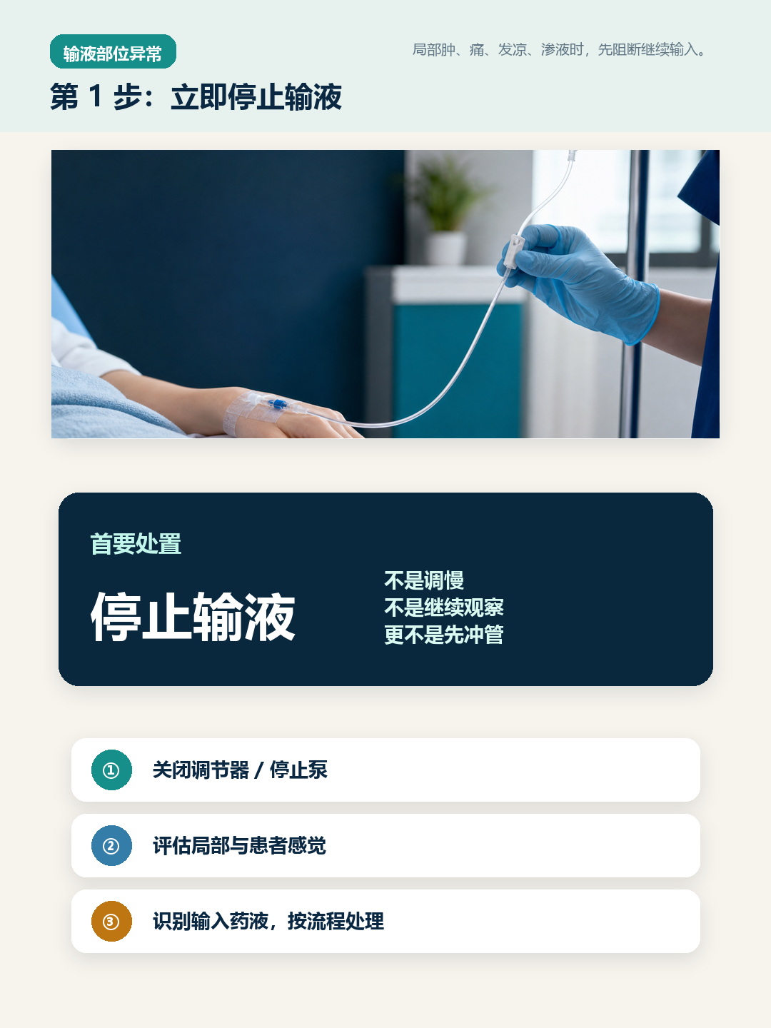 输液部位肿胀第一步停止输液