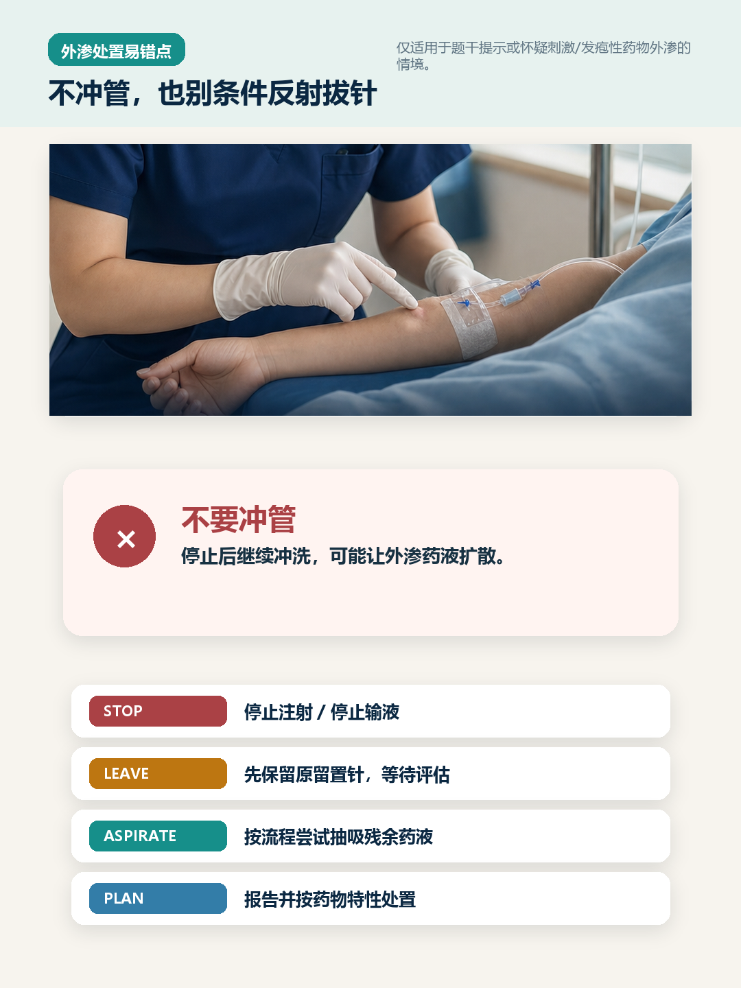 刺激性发疱性药物外渗不要冲管